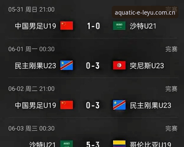 U19国足土伦杯数据实录：从2胜领先到0-3溃败，乐鱼体育平台赛事复盘深度评测