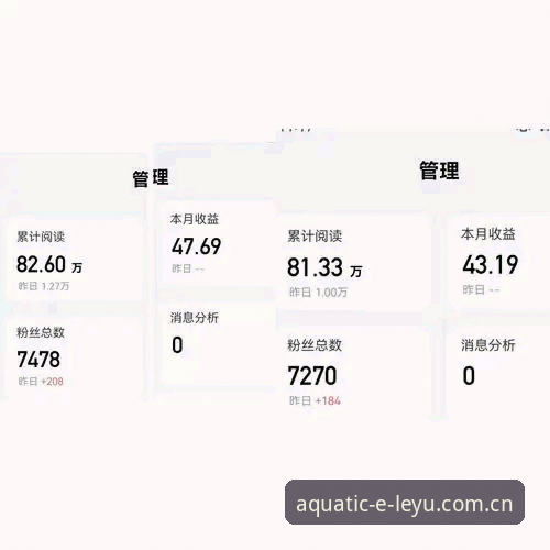 别信直觉：乐鱼APP赛事数据对比评测，为什么你看到的65%数据都是误导？