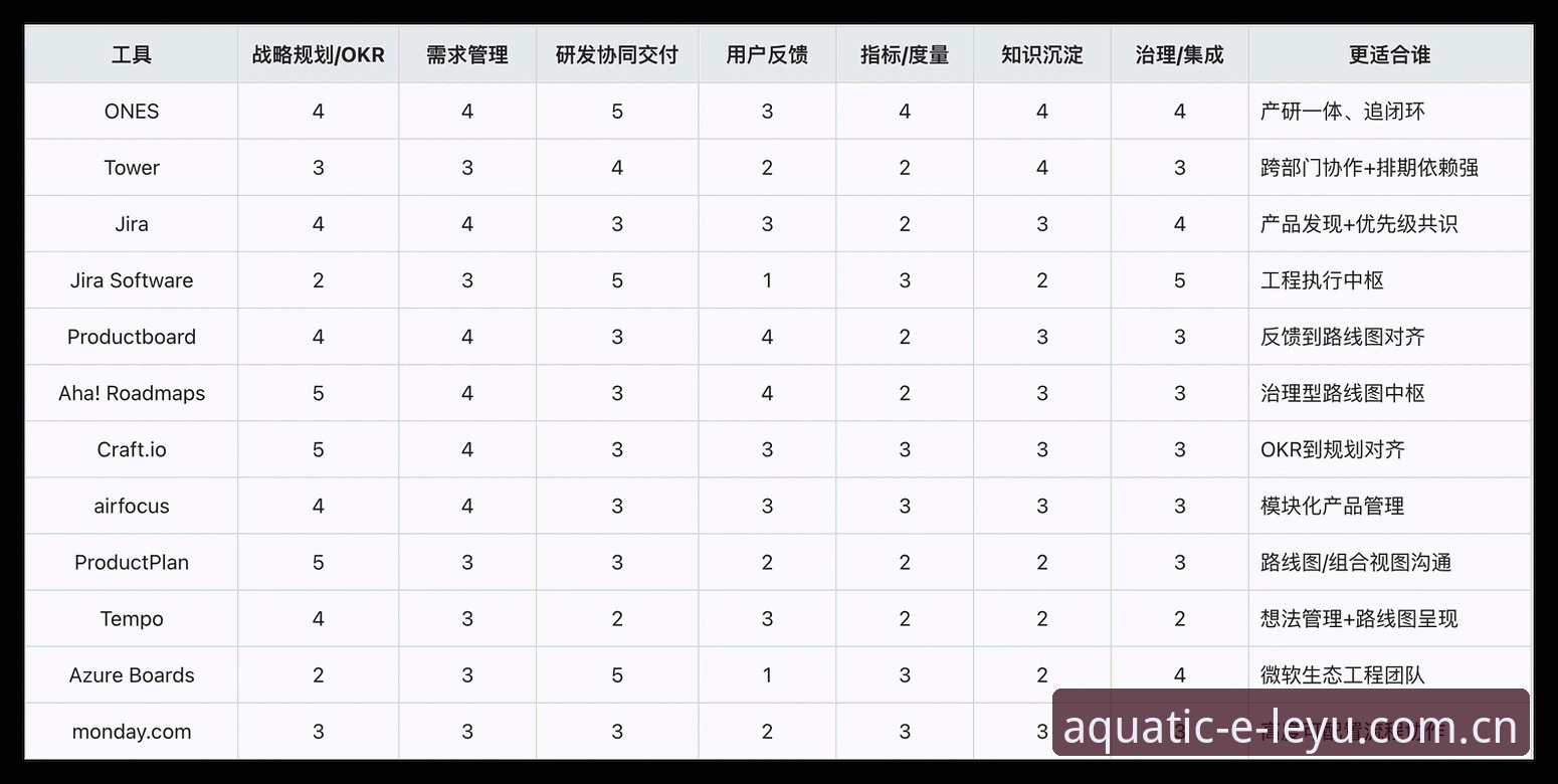 最新乐鱼APP赛事数据对比评测 7个关键细节解读最新乐鱼APP赛事数据对比评测,避开直播平台选型误区